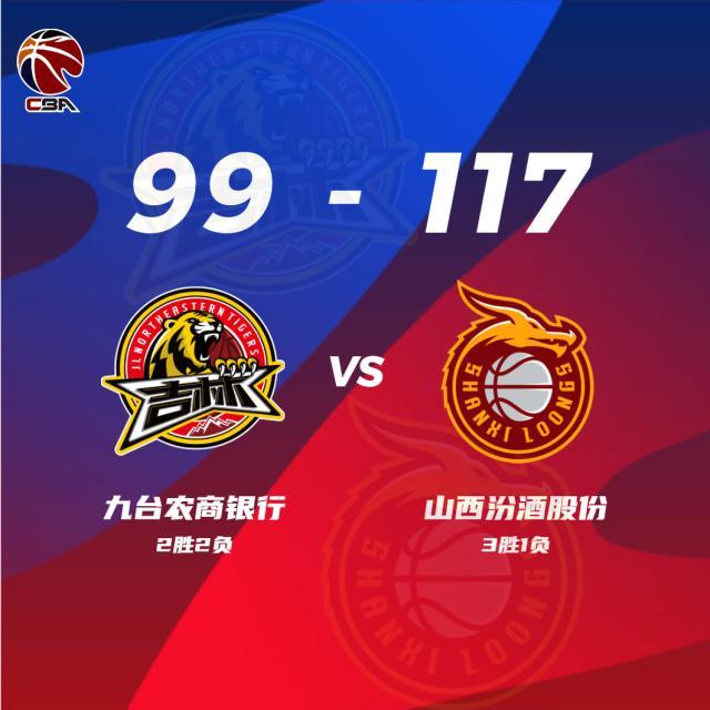 B体育APP-原帅11记三分 常林三双！山西攻势篮球摧毁吉林
